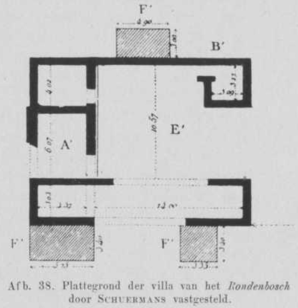 De graanschuur van de Romeinen 1864 villa rondenbosch schuermans