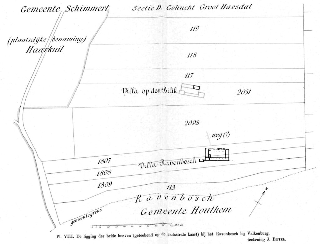 Een Romeinse colonie bij Ravensbosch 1907 holwerda op den billich + ravensbosch